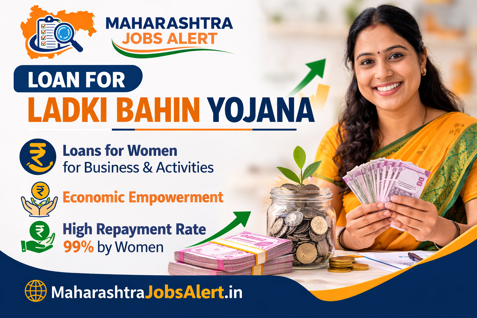 Loan for Ladki Bahin Yojana